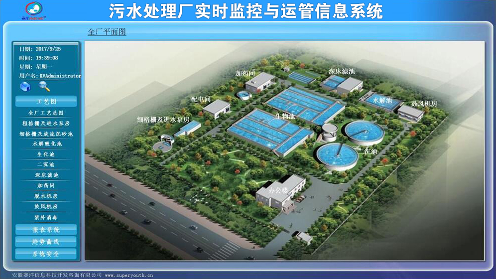 Slide 1