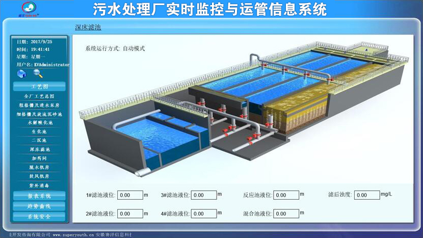 Slide 5